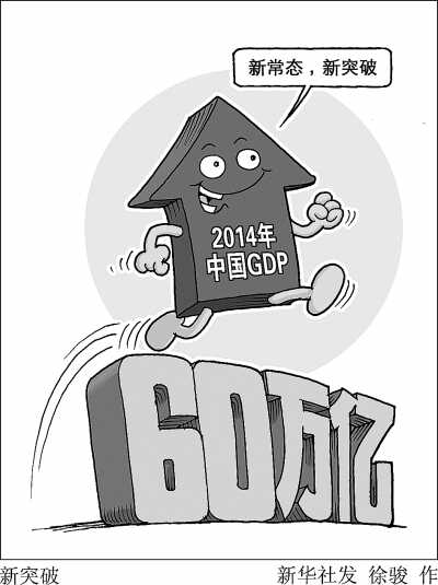 新常态有新风景