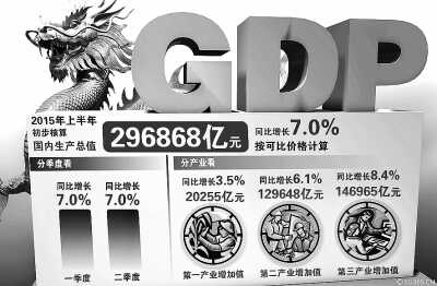 下半年经济难点和突破点:“大棋局”铸造新动力 下半年经济难点和突破点:“大棋局”铸造新动力