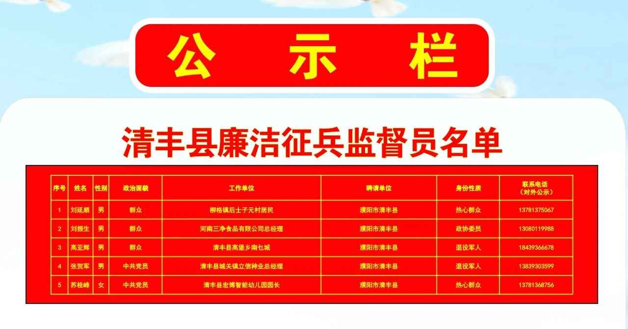 清丰县廉洁征兵信息公示栏